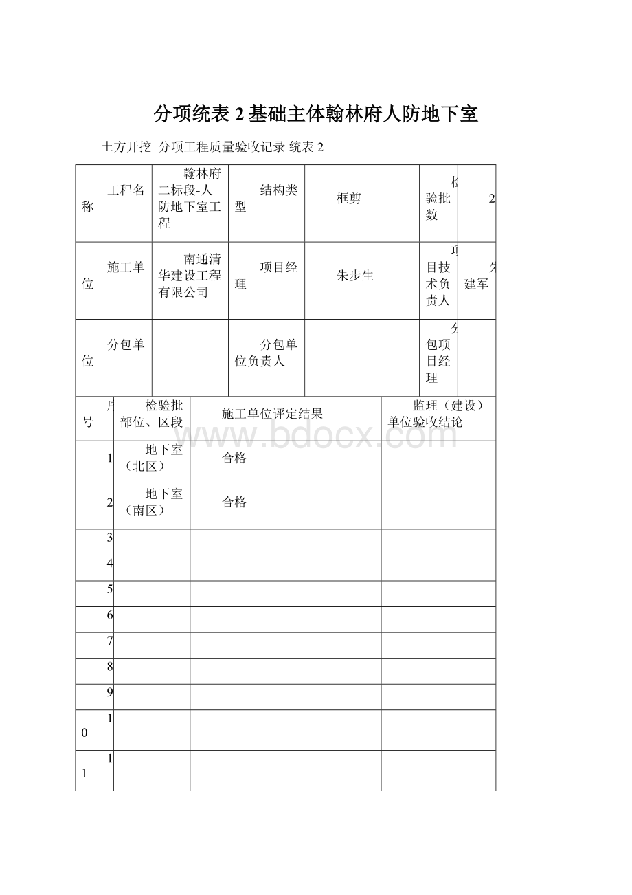 分项统表2基础主体翰林府人防地下室.docx_第1页