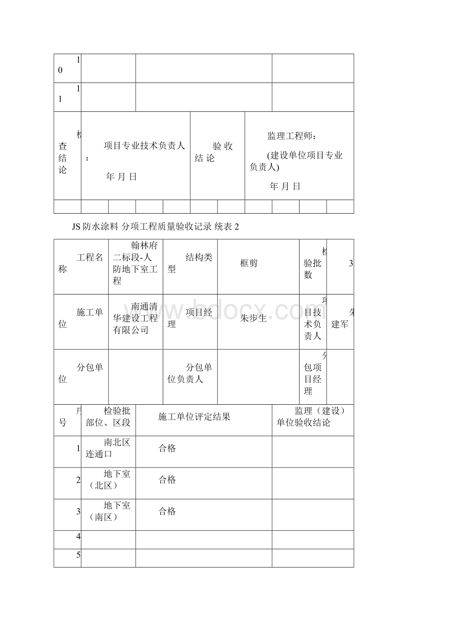 分项统表2基础主体翰林府人防地下室.docx_第3页