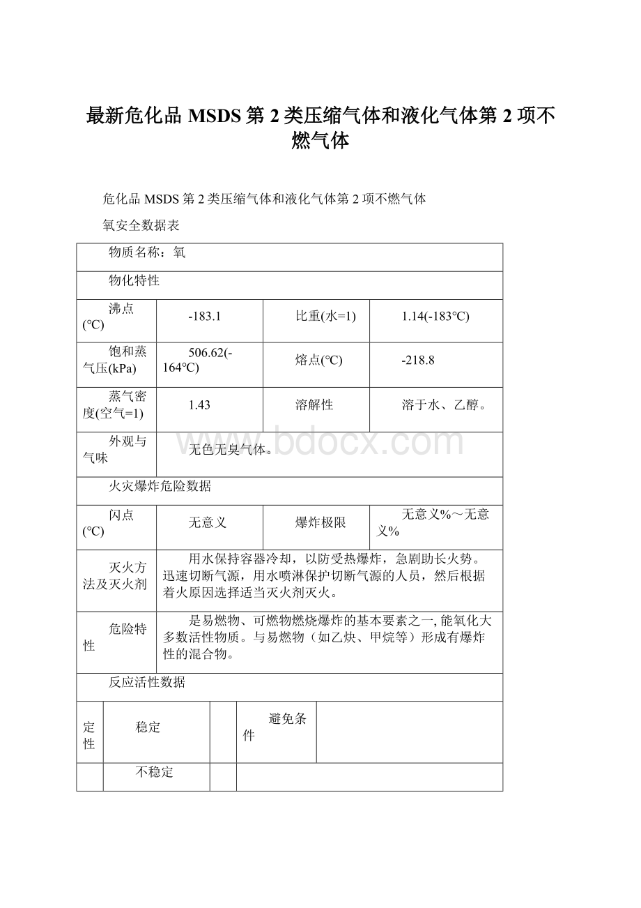 最新危化品MSDS第2类压缩气体和液化气体第2项不燃气体.docx