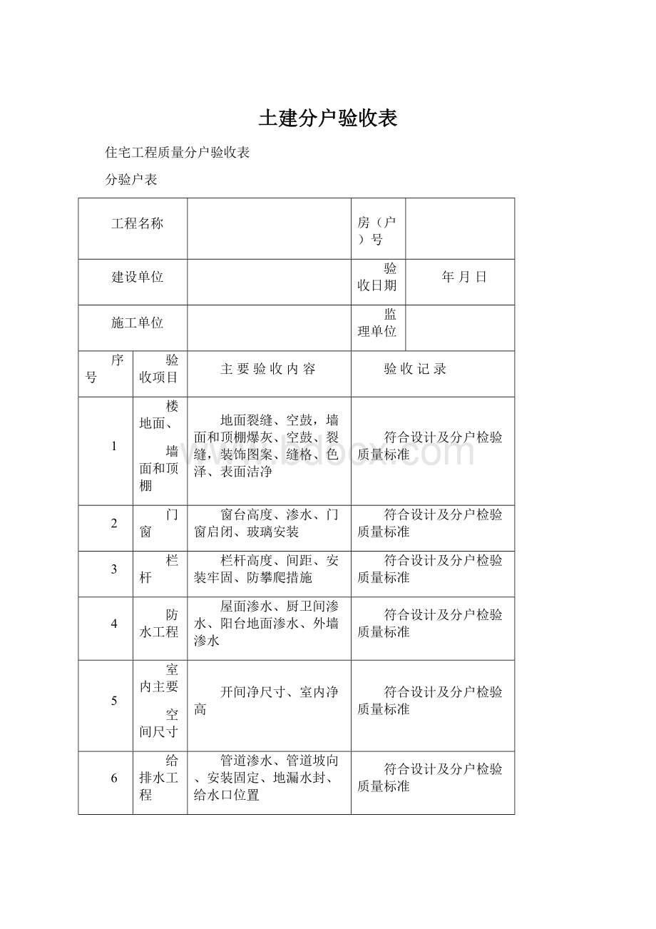 土建分户验收表Word格式文档下载.docx