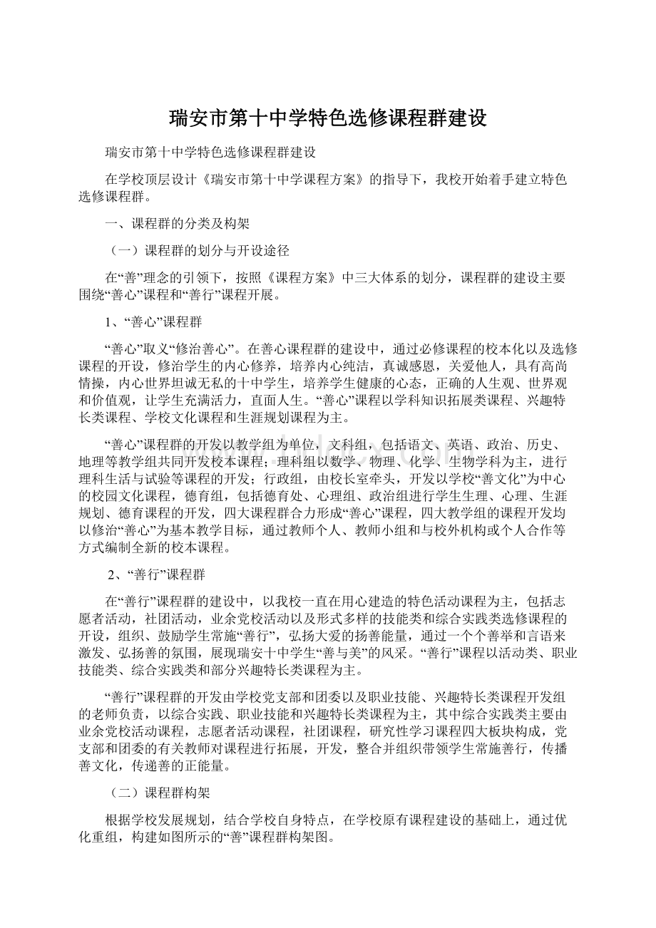 瑞安市第十中学特色选修课程群建设Word文档下载推荐.docx