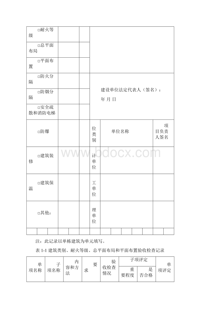 消防验收评定记录表.docx_第2页