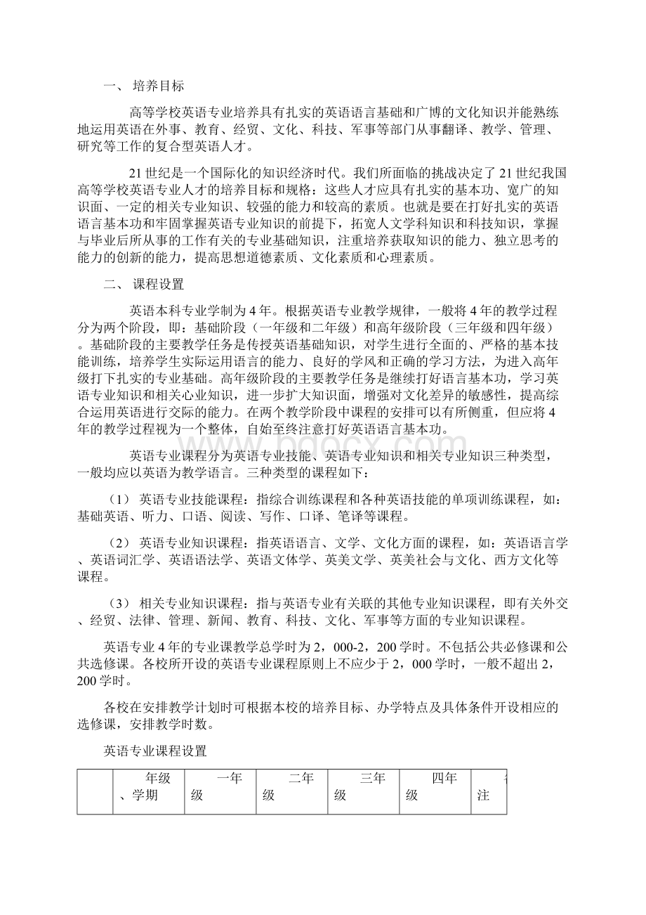 高等学校英语专业英语教学大纲修订Word文档下载推荐.docx_第2页