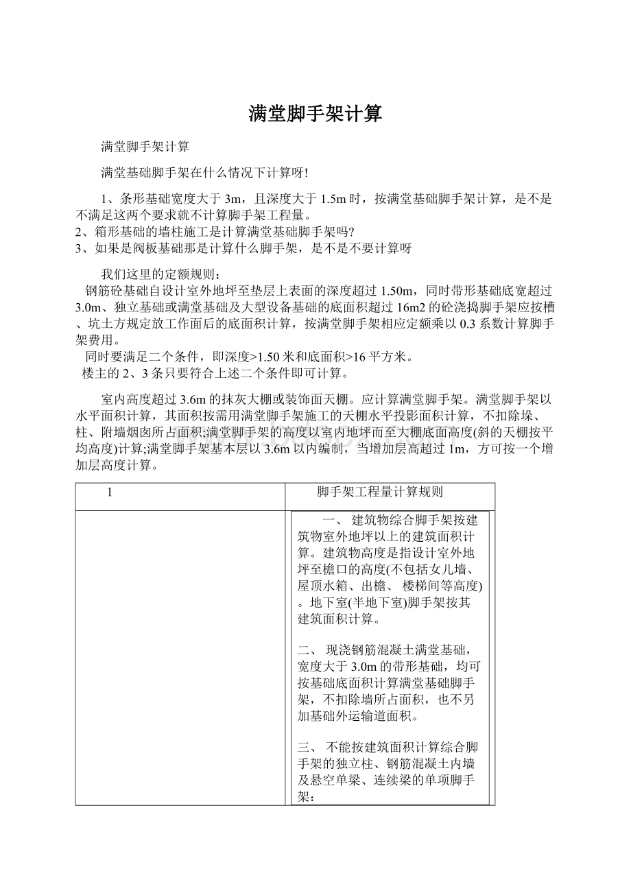 满堂脚手架计算.docx