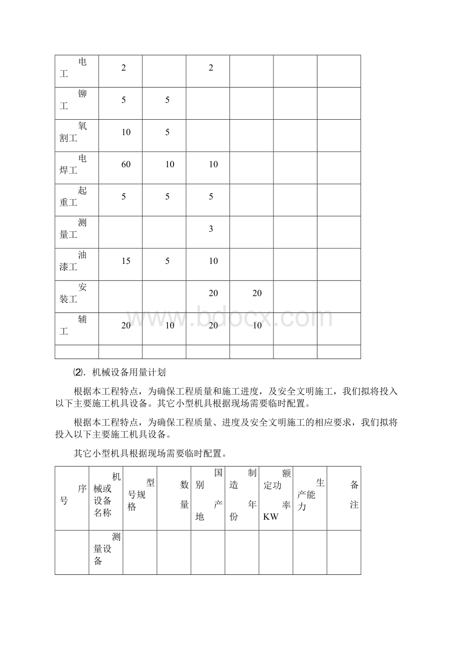 防风网施工方案.docx_第3页