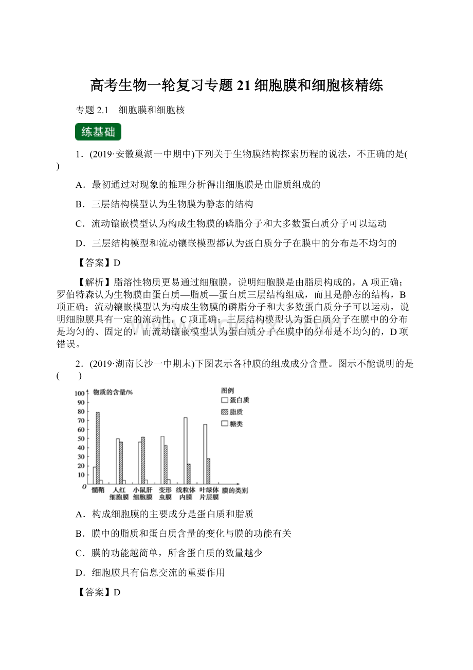 高考生物一轮复习专题21细胞膜和细胞核精练.docx_第1页