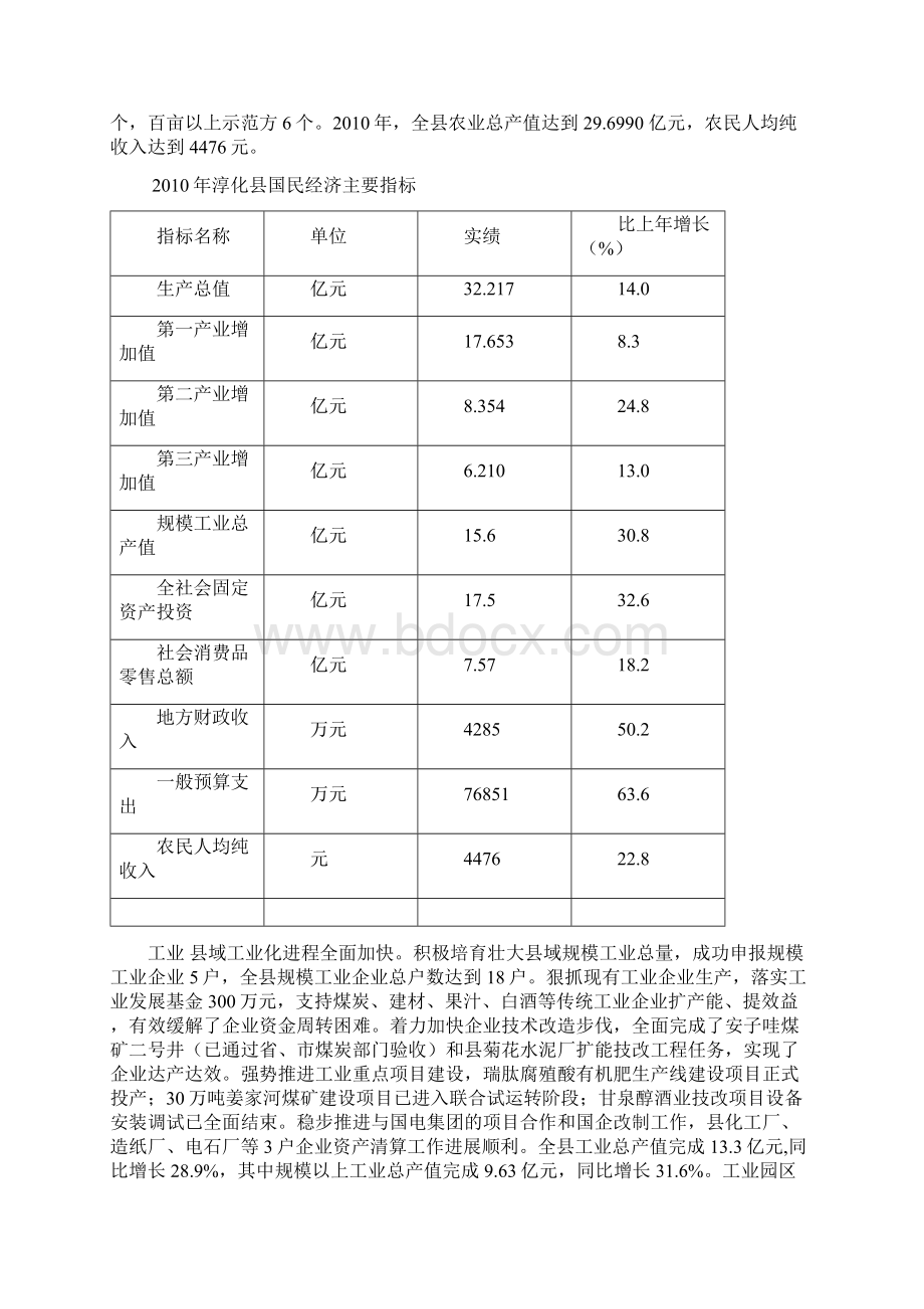 咸阳年鉴.docx_第2页