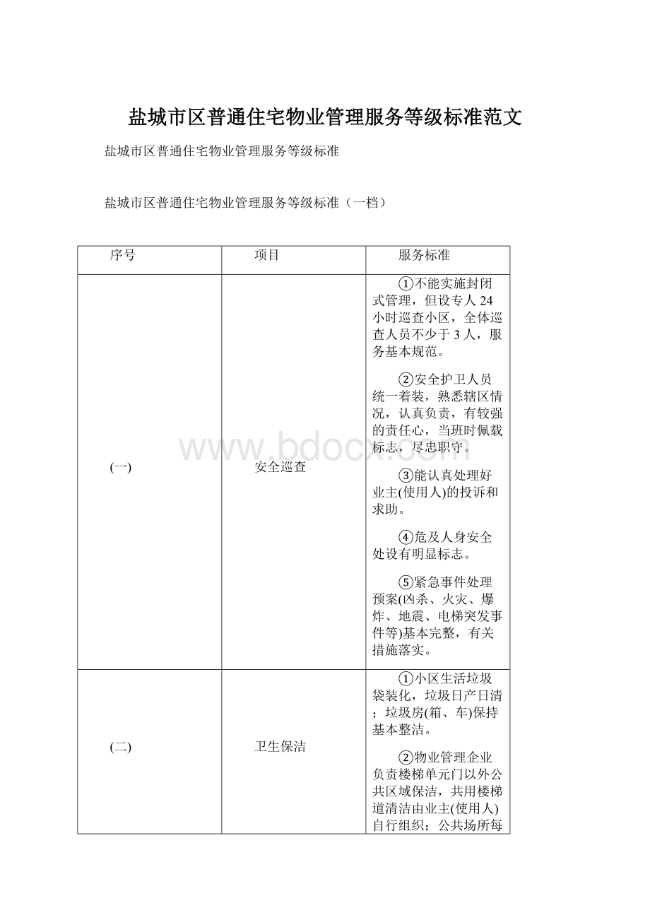 盐城市区普通住宅物业管理服务等级标准范文.docx