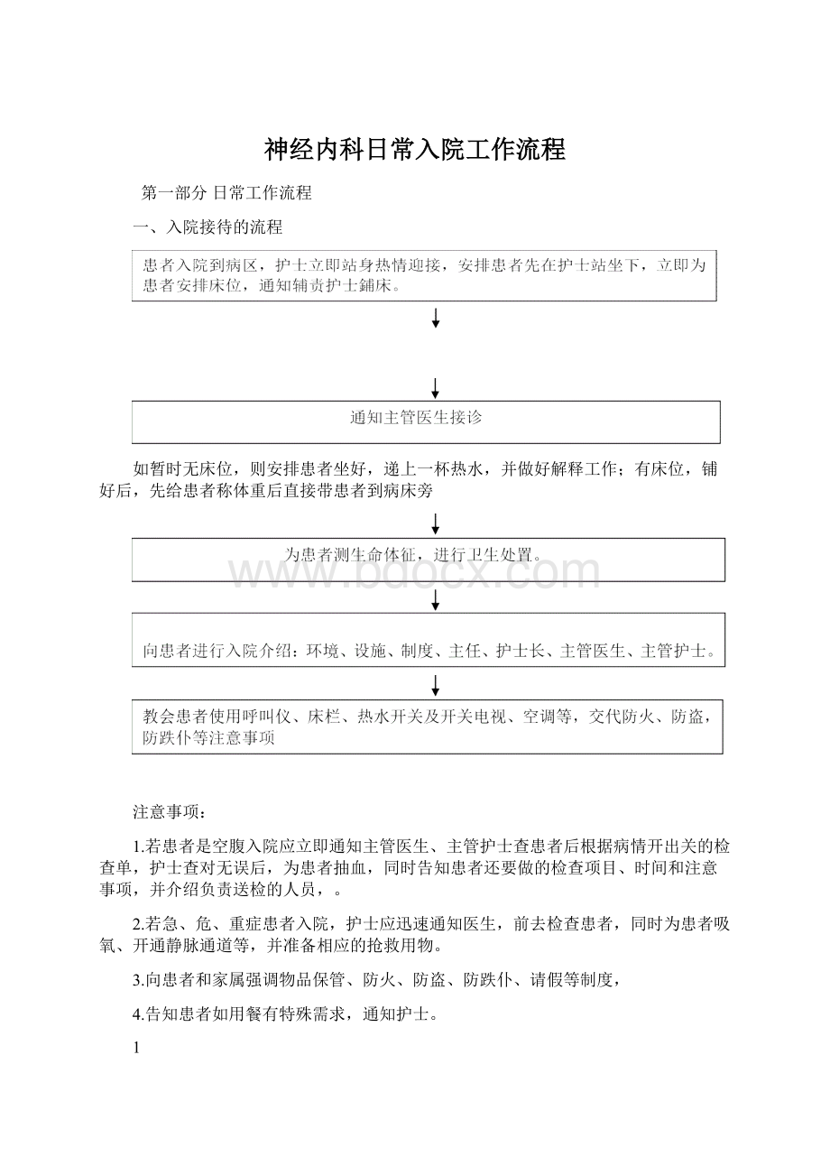 神经内科日常入院工作流程.docx