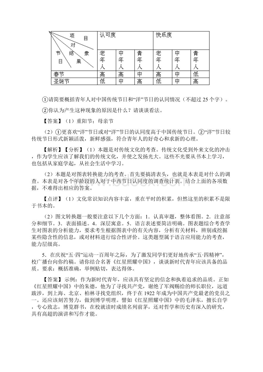 部编版初一下册练习题 常识及名篇名著1.docx_第3页