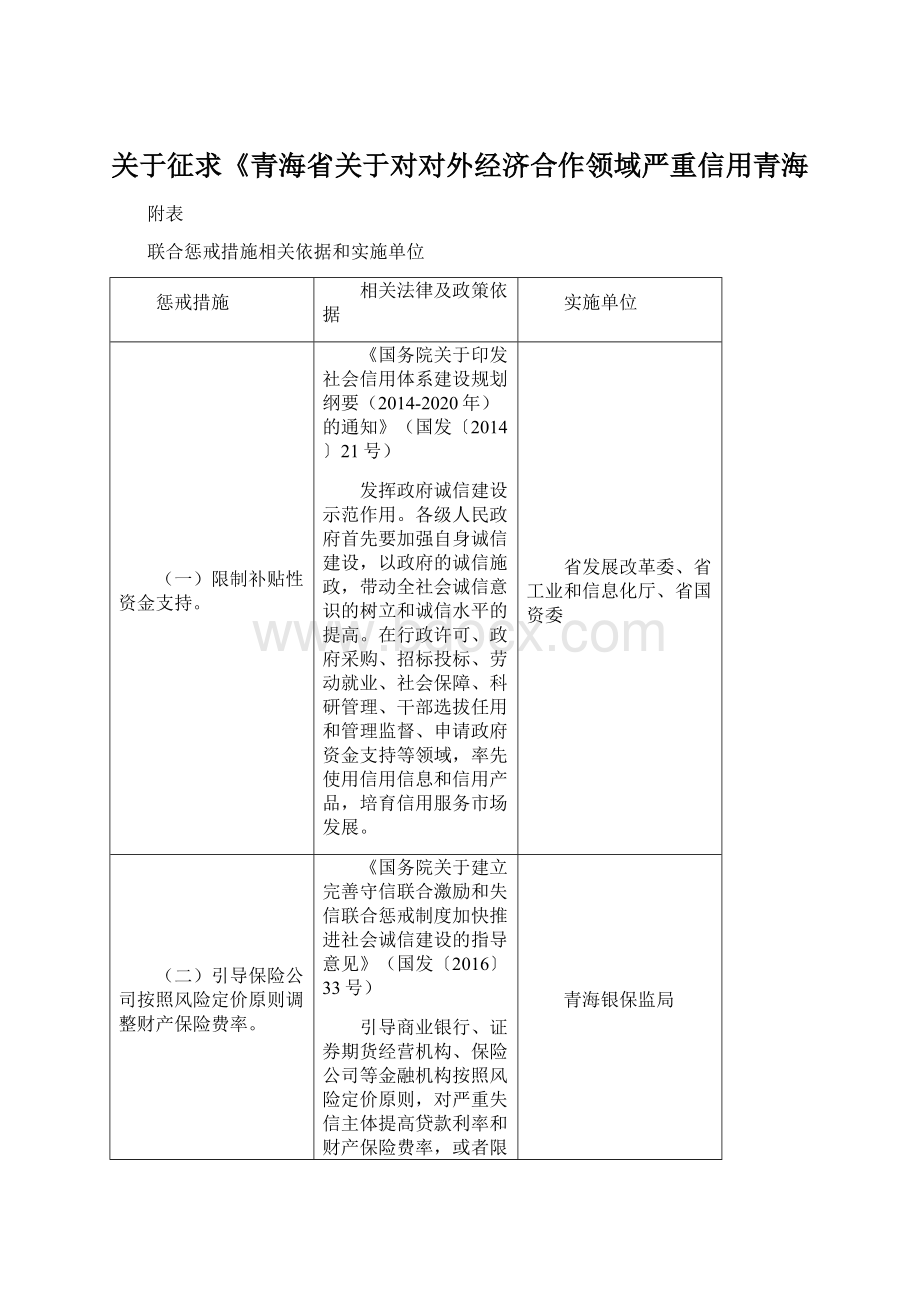 关于征求《青海省关于对对外经济合作领域严重信用青海.docx_第1页