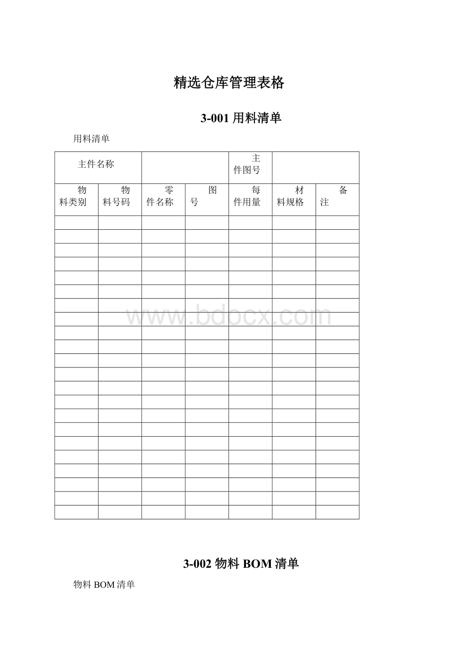 精选仓库管理表格.docx_第1页