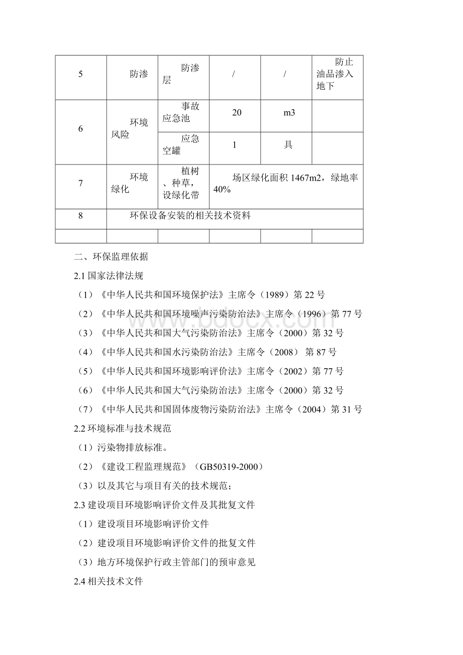 玉都加油站监理工作总结.docx_第3页