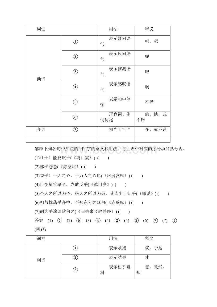 届高考语文大一轮复习第2部分第1单元文言实词第2节第3课时知识清单训练习题Word文档格式.docx_第3页