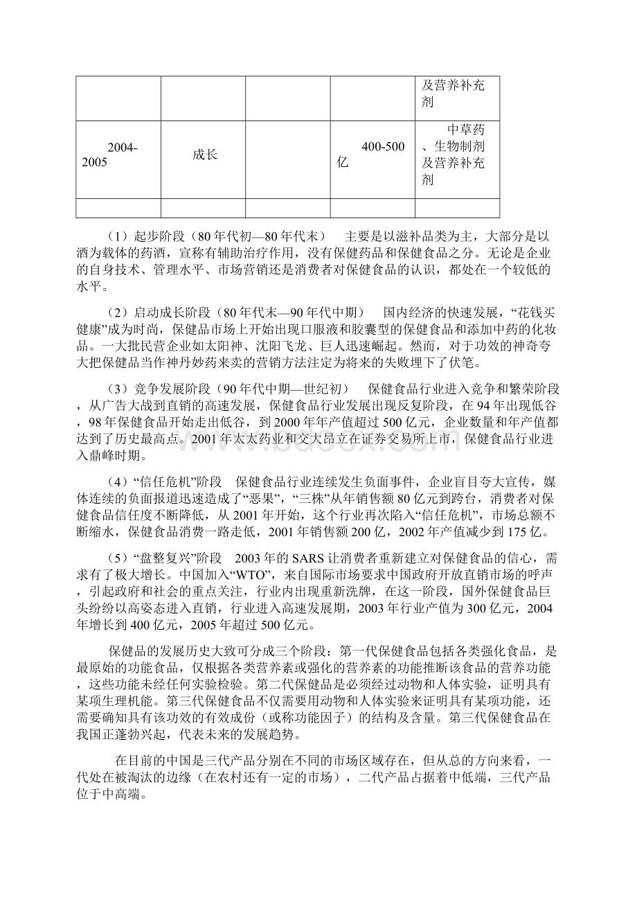 保健食品评估报告.docx_第2页