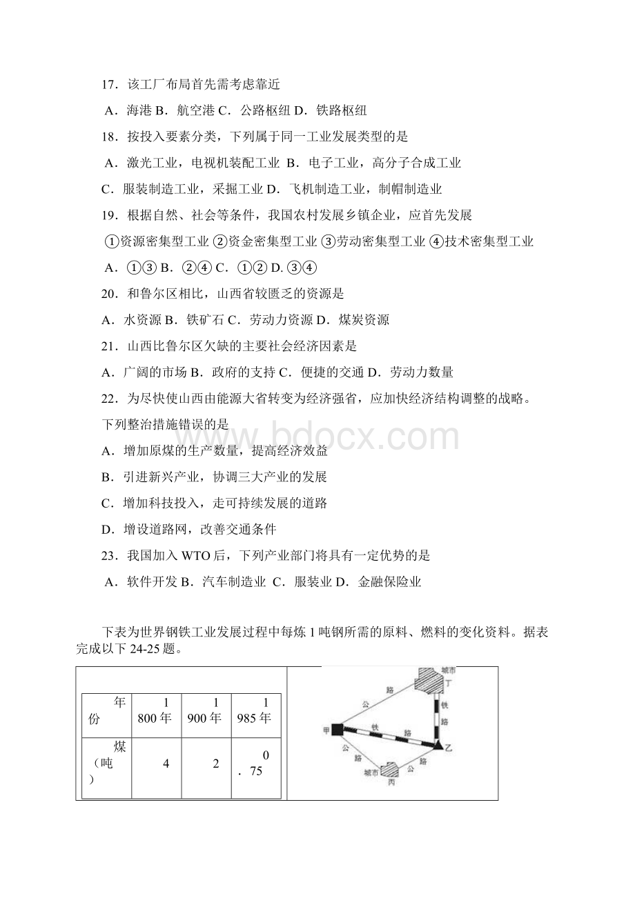 工业区位和工业地域联系基础练习doc文档格式.docx_第3页