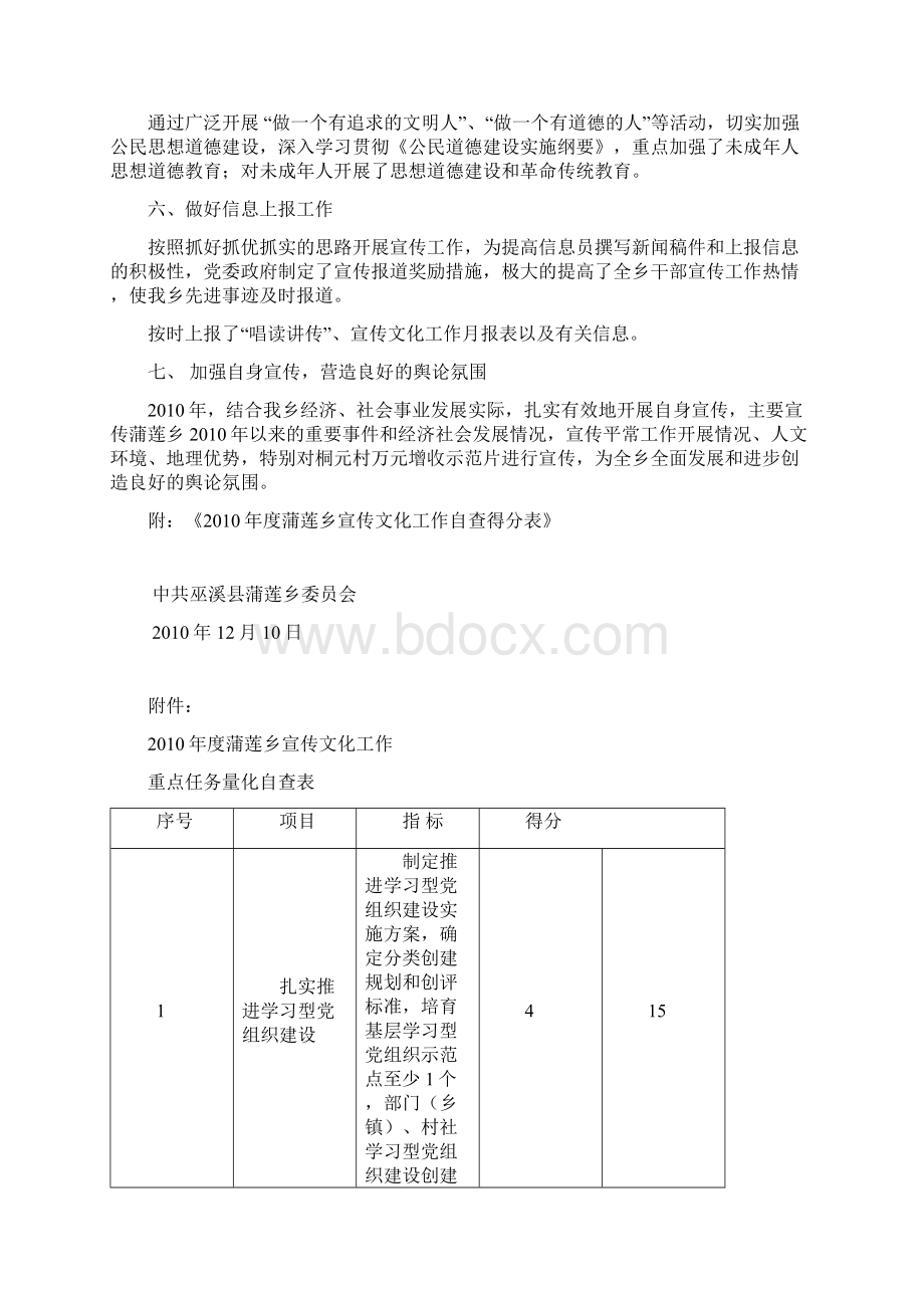 乡宣传文明工作总结Word下载.docx_第2页