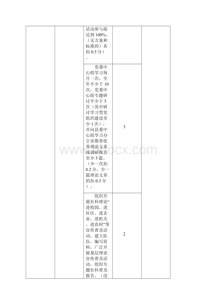 乡宣传文明工作总结Word下载.docx_第3页