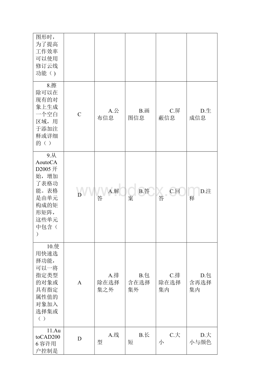 计算机辅助设计Word文档格式.docx_第3页