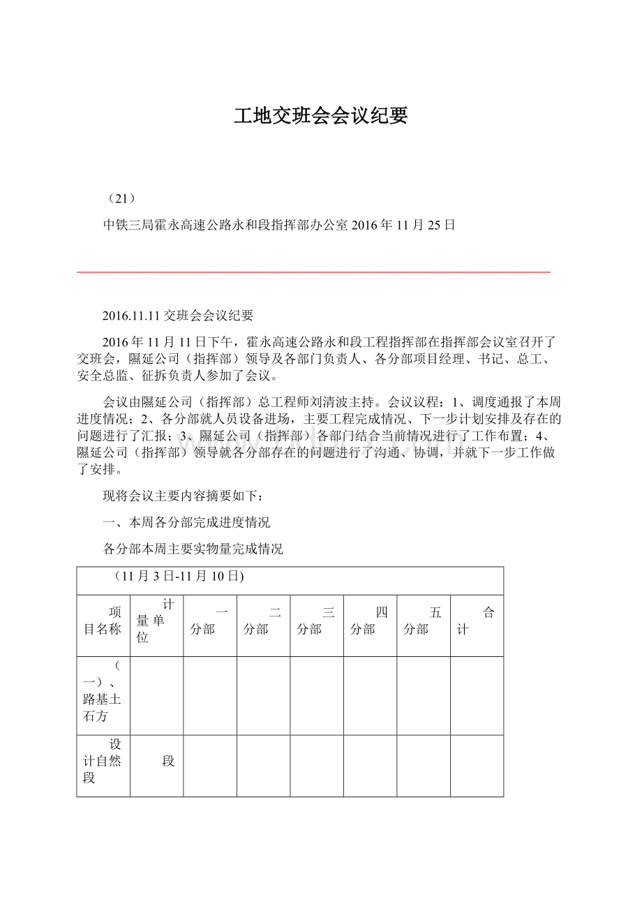 工地交班会会议纪要文档格式.docx