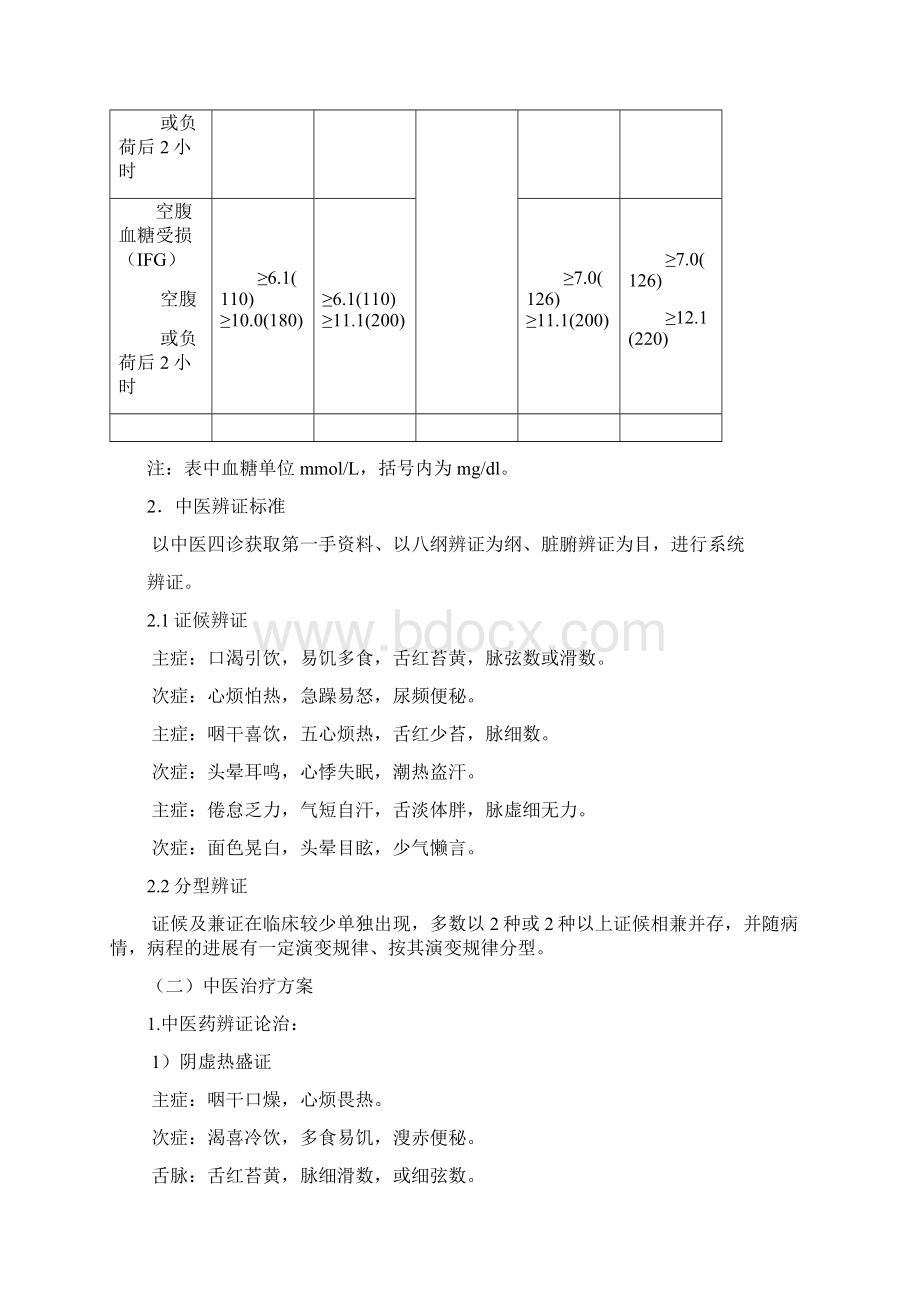 3个优势病种中医诊疗方案.docx_第2页