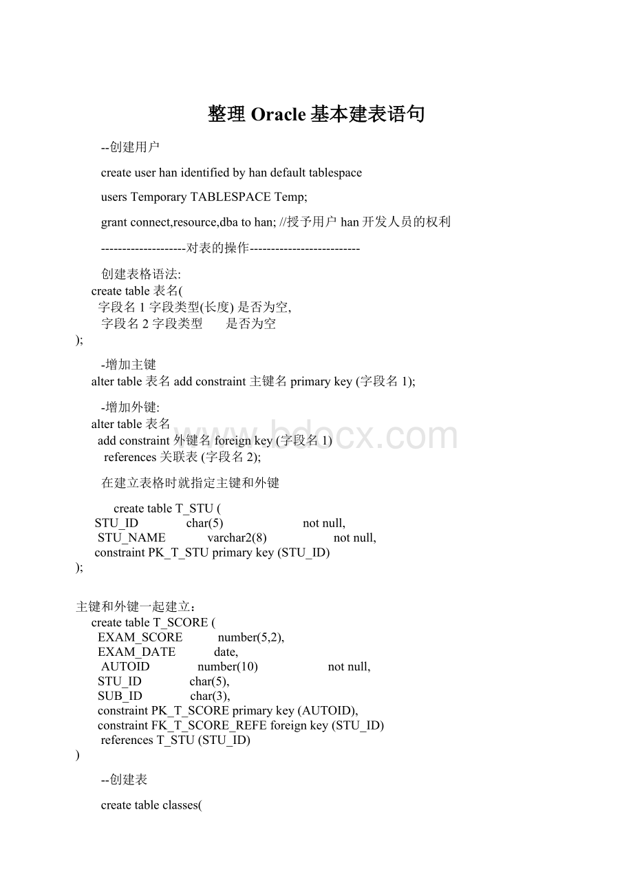 整理Oracle基本建表语句Word下载.docx_第1页