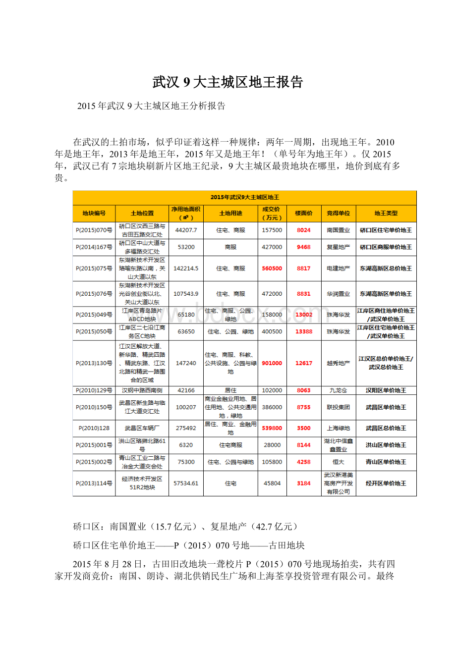 武汉9大主城区地王报告.docx