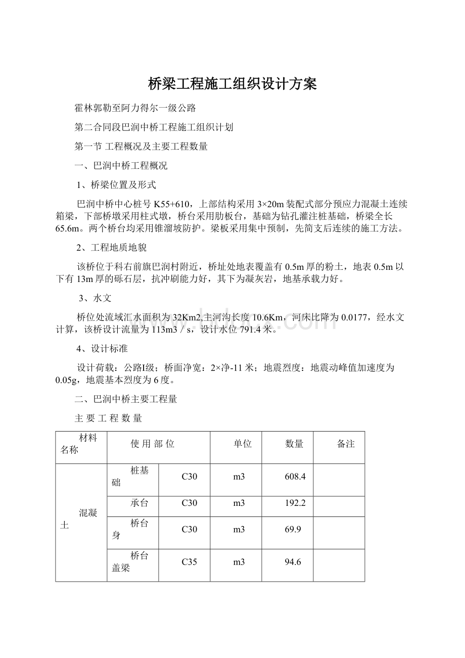 桥梁工程施工组织设计方案.docx_第1页