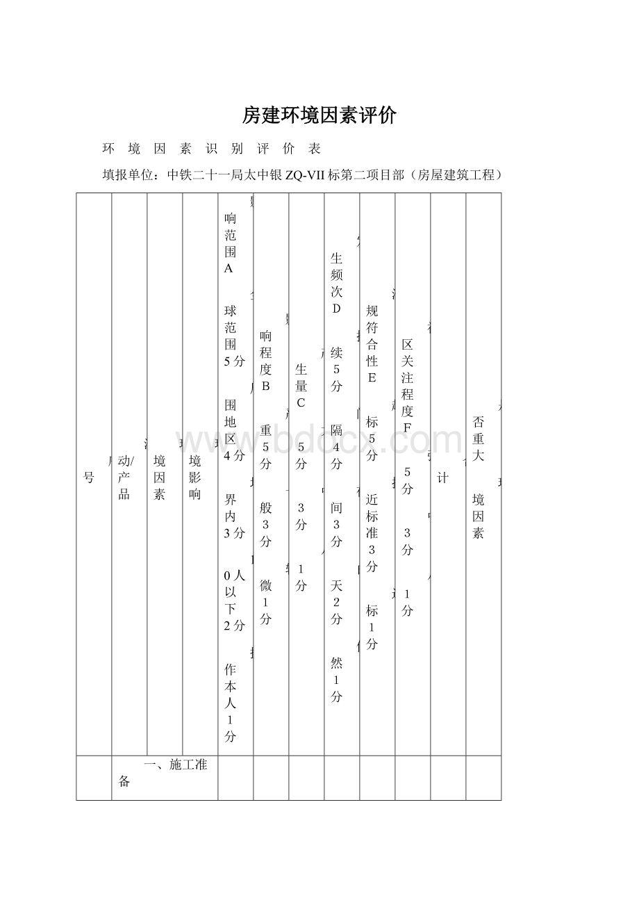 房建环境因素评价文档格式.docx_第1页