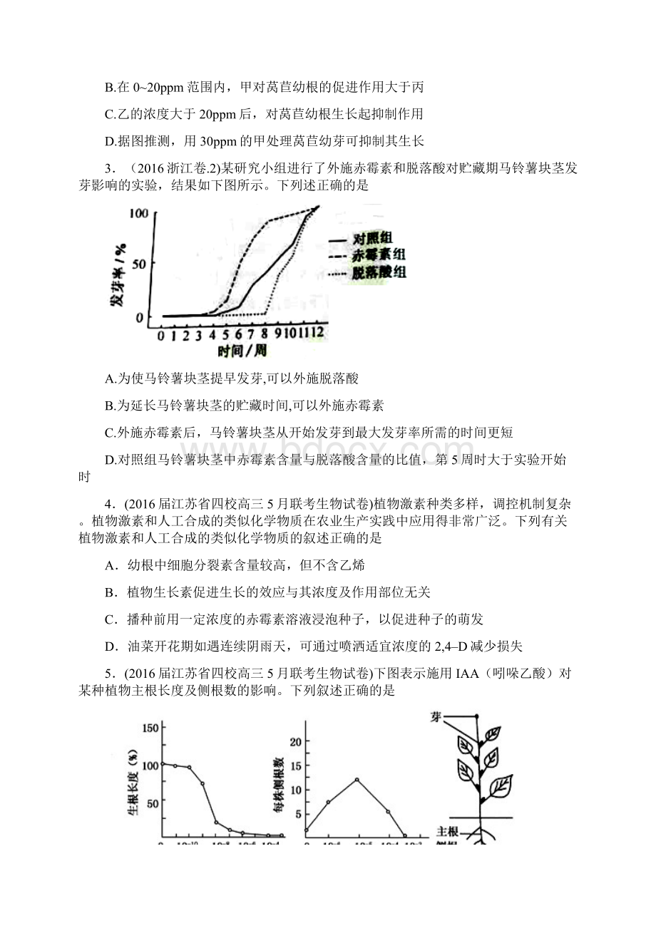 专题十植物的激素调节.docx_第2页