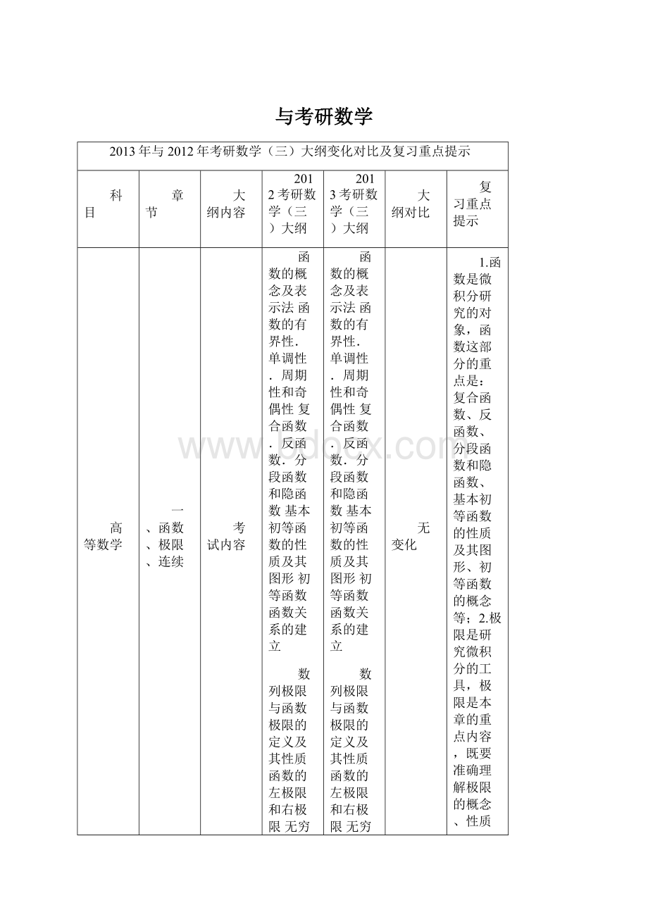 与考研数学.docx