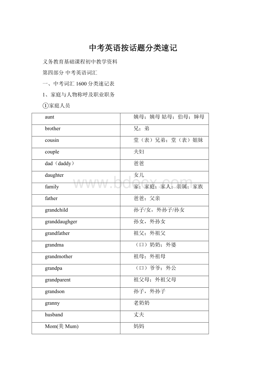 中考英语按话题分类速记.docx_第1页