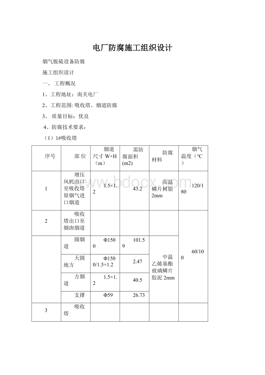 电厂防腐施工组织设计.docx_第1页