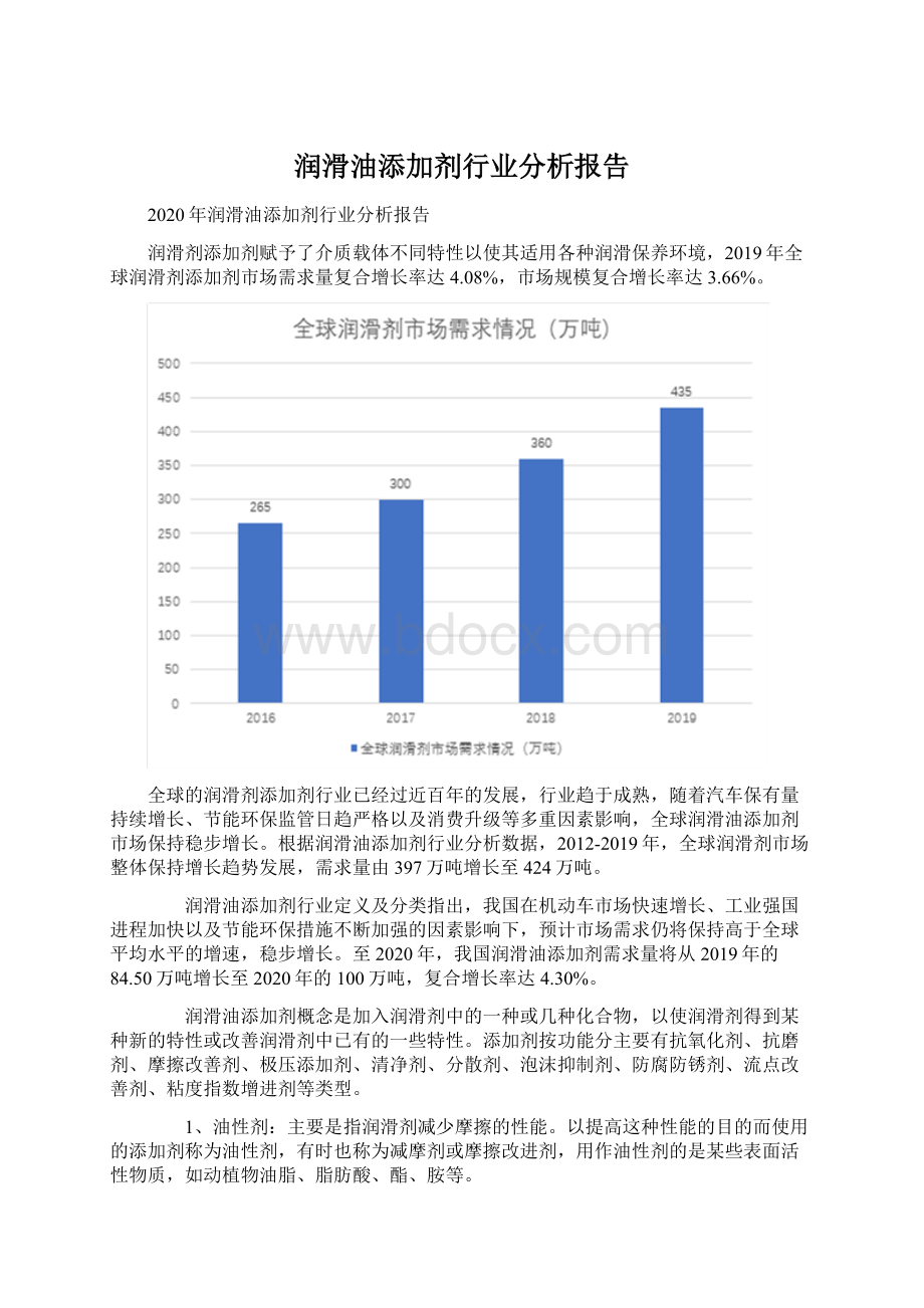 润滑油添加剂行业分析报告Word下载.docx_第1页