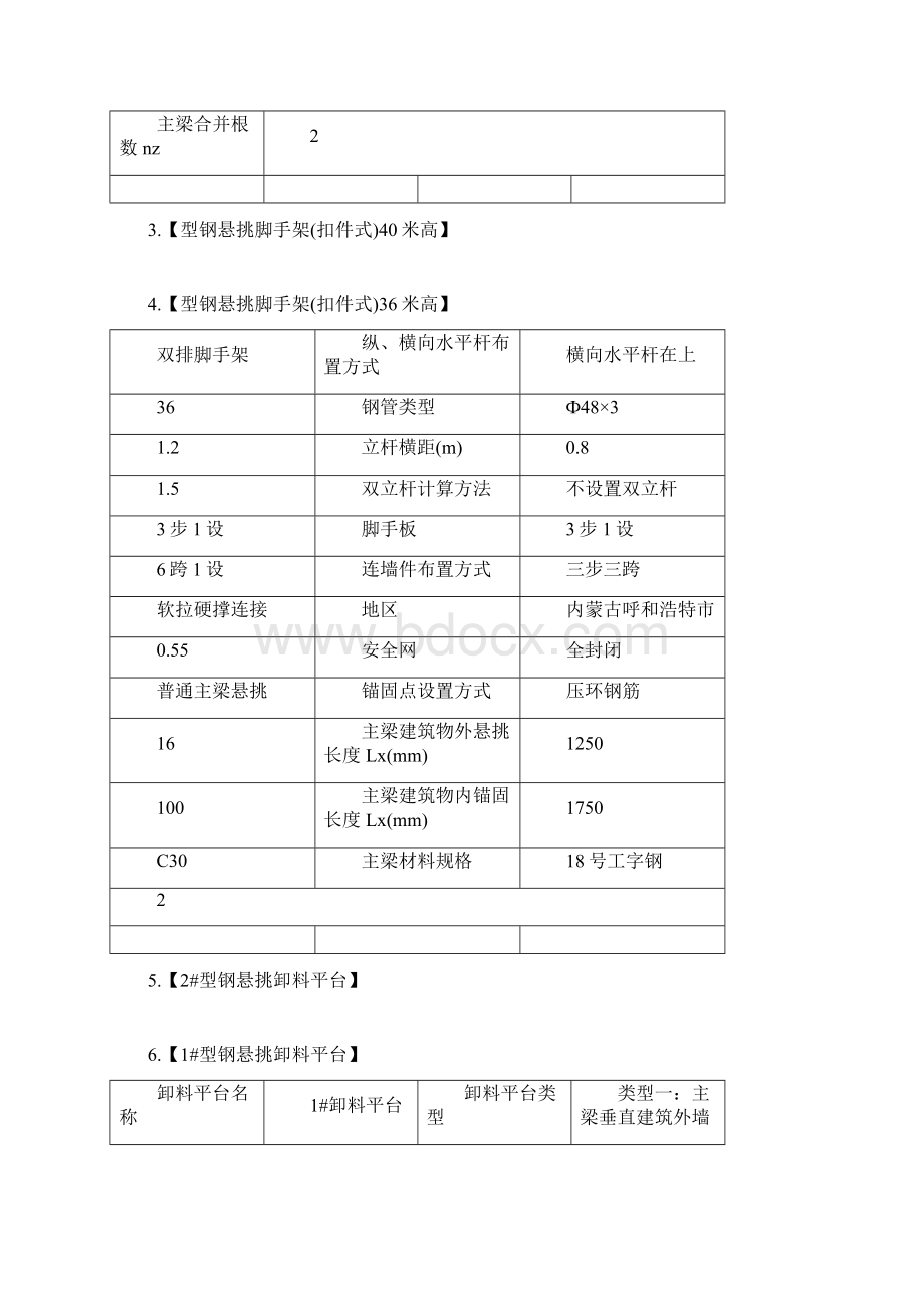 高层大厦双排落地钢梁悬挑脚手架施工工艺技术文档格式.docx_第2页