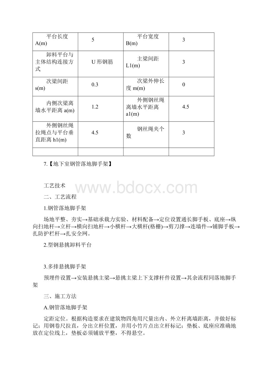 高层大厦双排落地钢梁悬挑脚手架施工工艺技术文档格式.docx_第3页