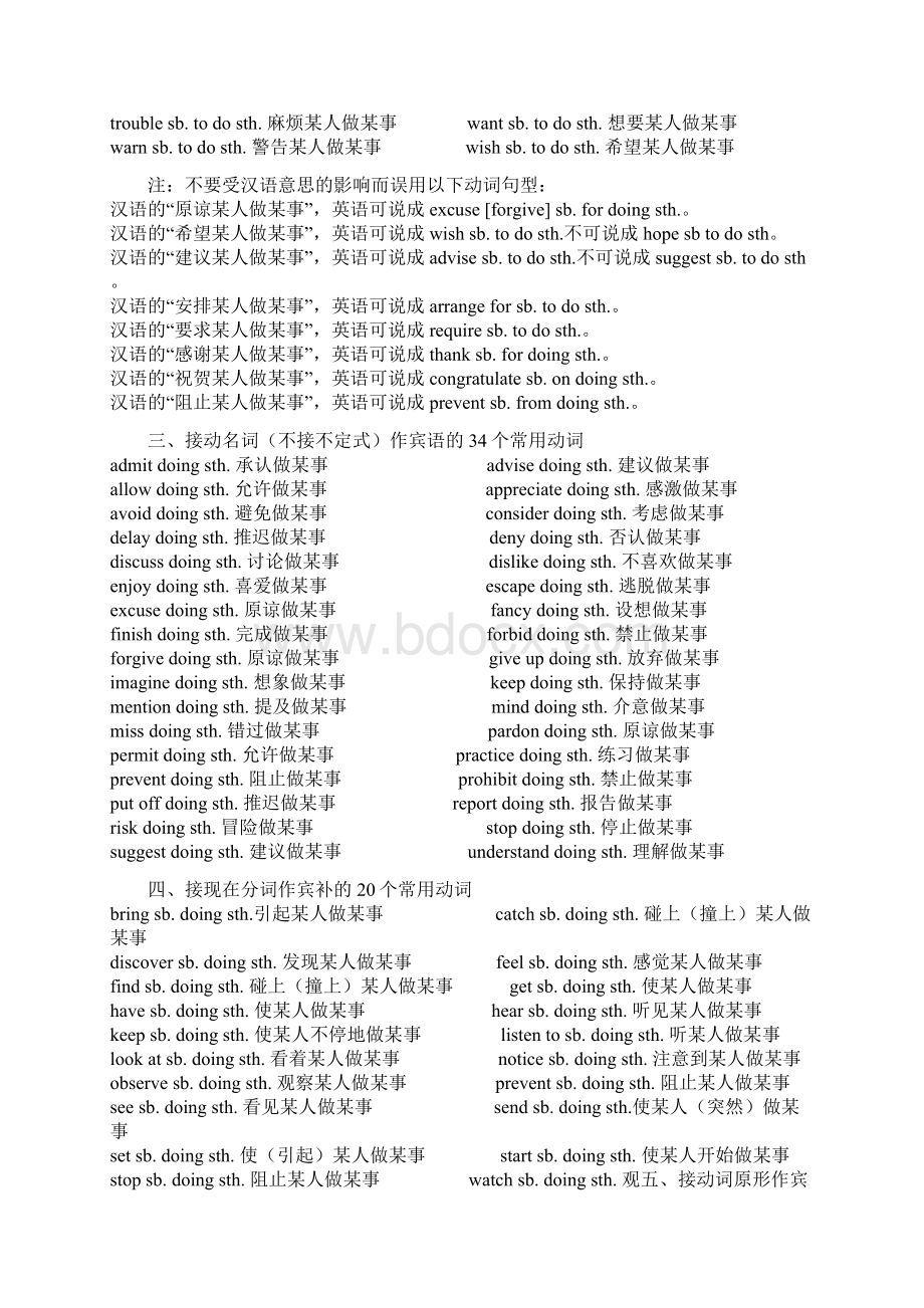 高考资料高中英语词汇搭配大全.docx_第2页