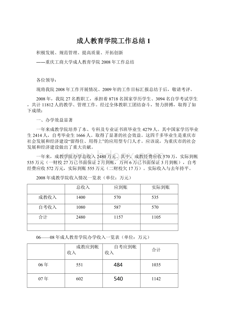 成人教育学院工作总结1.docx