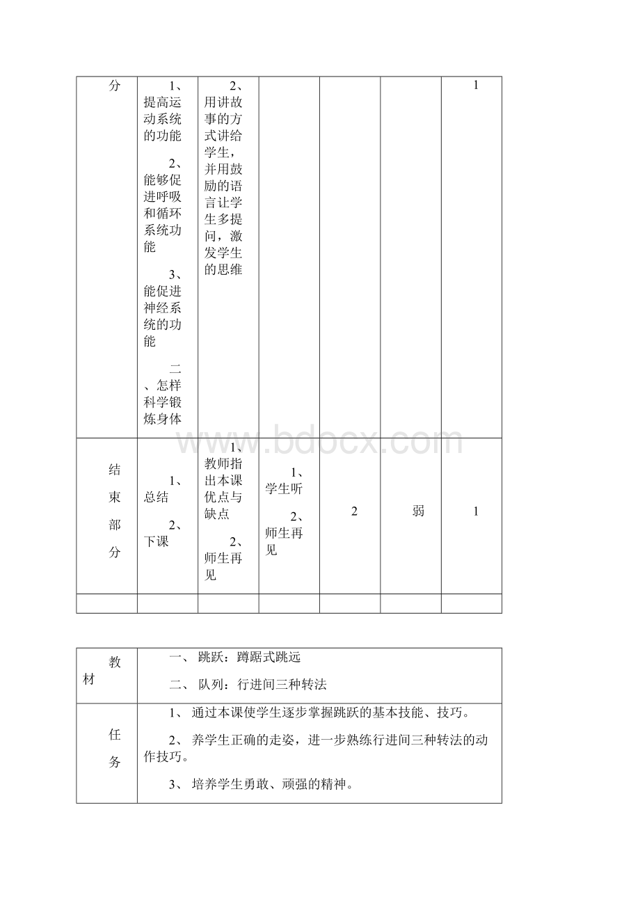 五年级体育教案Word下载.docx_第3页