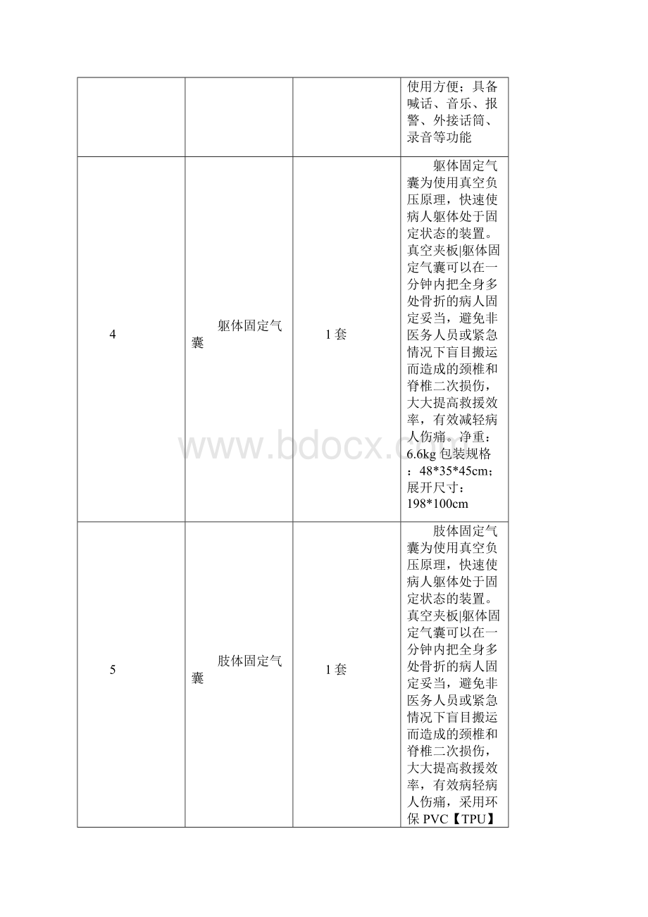 二标段参数唐河公安消防大队特种消防装备器材采购表Word格式文档下载.docx_第2页