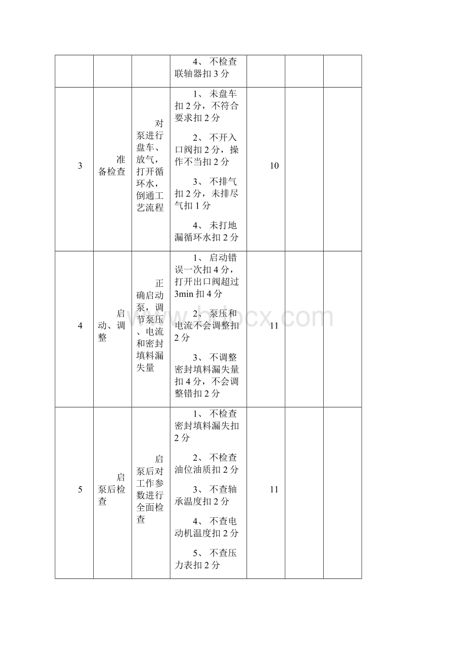 初级工技能操作试题.docx_第2页