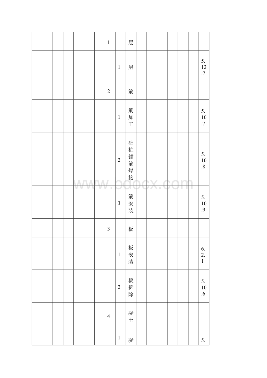 修改完的土建项目划分表修改版 修复的 修复的.docx_第3页