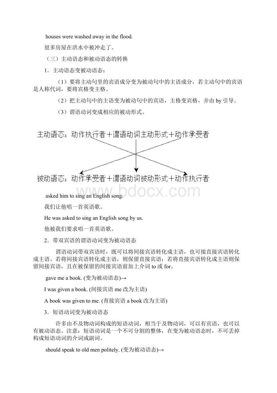 动词的被动语态和非谓语动词.docx_第3页