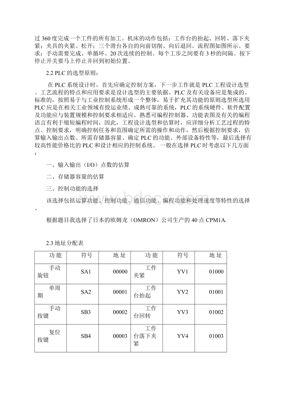 四工位卧式镗铣组合机床控制系统设计 2.docx_第3页