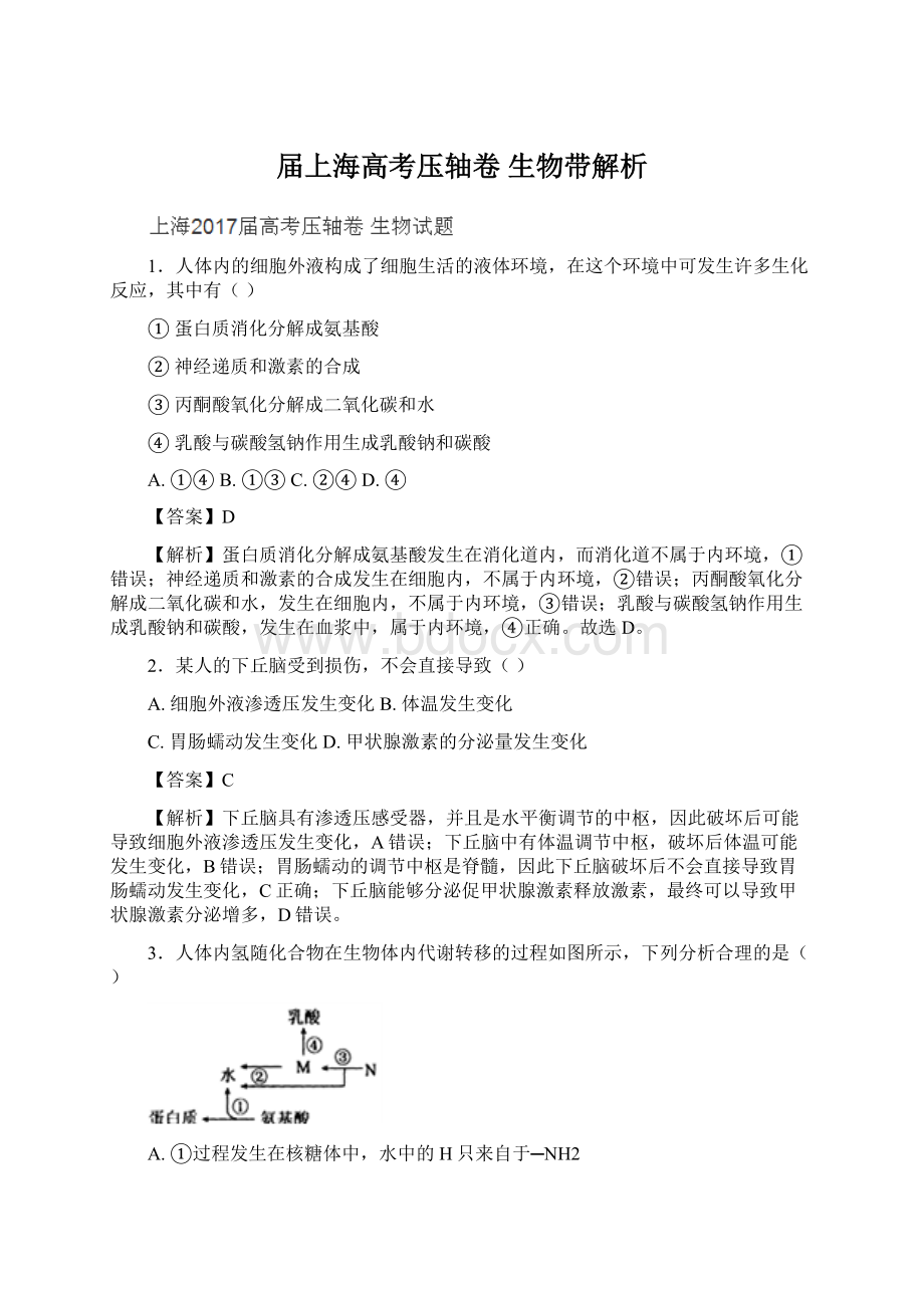 届上海高考压轴卷 生物带解析.docx_第1页