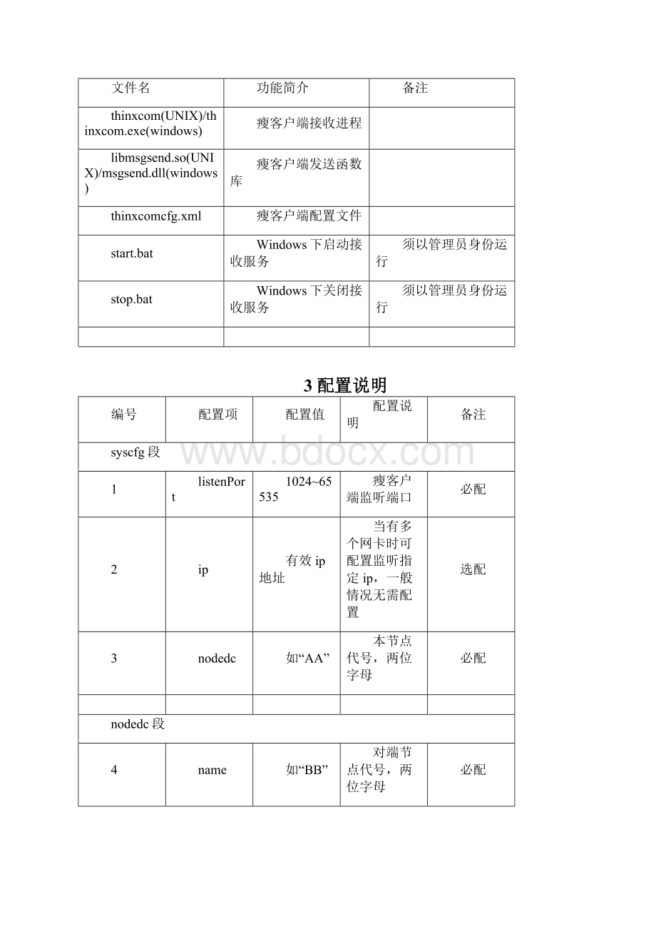 iXcom36瘦客户端使用指南.docx_第3页