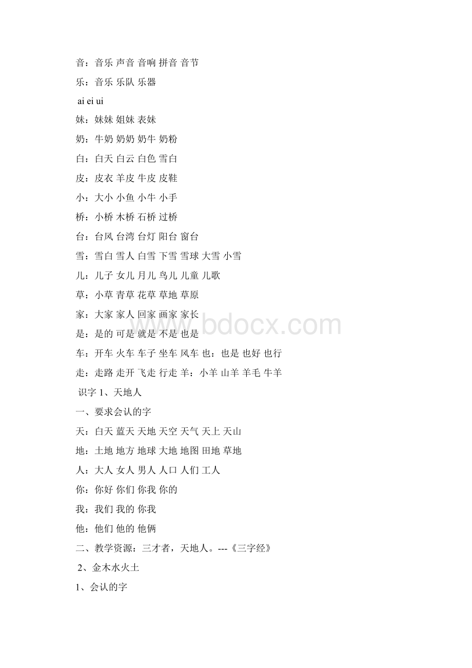 部编版一年级语文上册预习知识点汇总直接打印版.docx_第2页