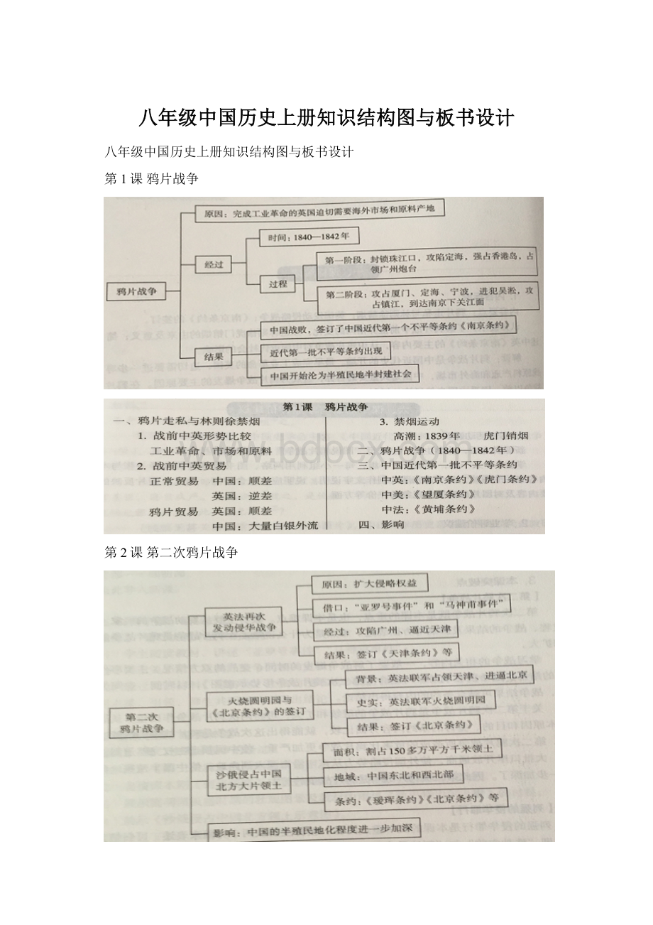 八年级中国历史上册知识结构图与板书设计Word下载.docx_第1页