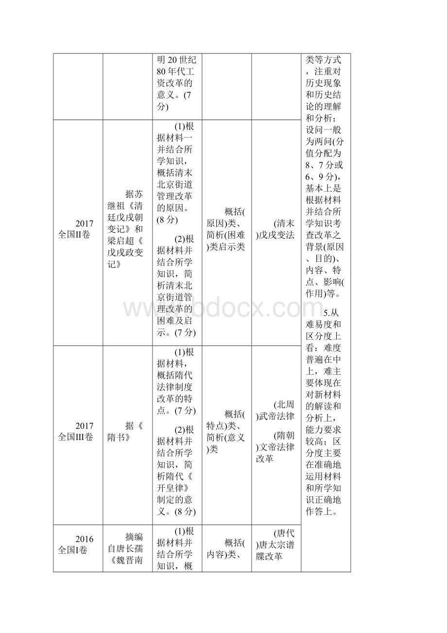 版历史高考新素养总复习北师大版讲义选考部分+选考一+第2讲和答案Word下载.docx_第3页