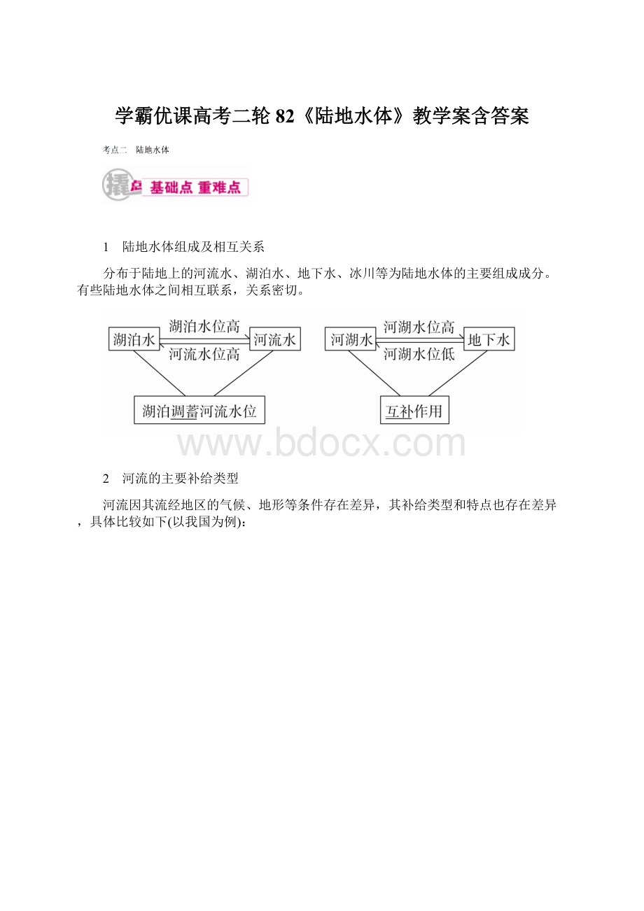 学霸优课高考二轮82《陆地水体》教学案含答案.docx